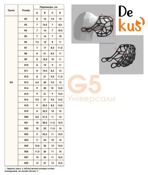 Намордник Simple DeKus (ДеКусь) G5R7 — 2