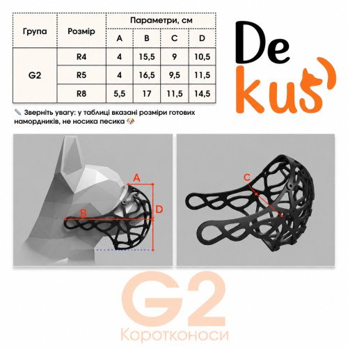 Намордник Simple DeKus G2, Коротконосики