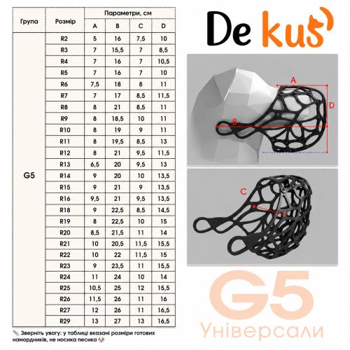 Намордник Simple DeKus G5, універсальні